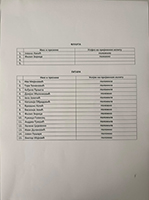 Thumbnail - Резултати 3